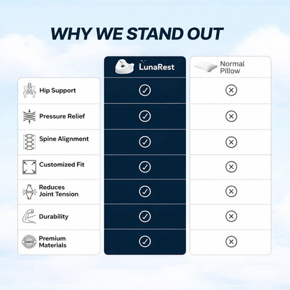 Sleep Through the Night Without Pain